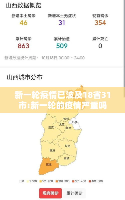 新一轮疫情已波及18省31市:新一轮的疫情严重吗