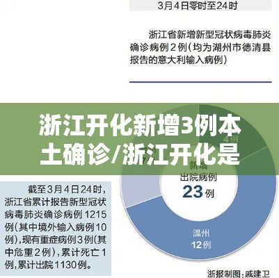 浙江开化新增3例本土确诊/浙江开化是否有患新型肺炎