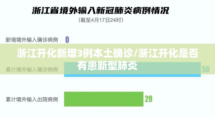 浙江开化新增3例本土确诊/浙江开化是否有患新型肺炎
