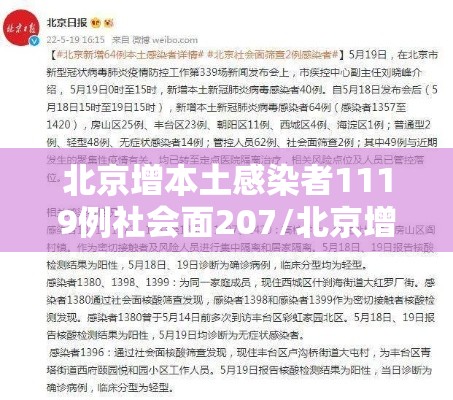 北京增本土感染者1119例社会面207/北京增7例本地确诊行程