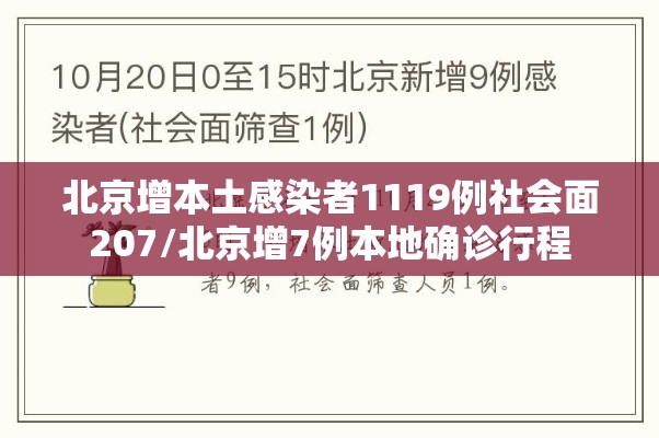北京增本土感染者1119例社会面207/北京增7例本地确诊行程