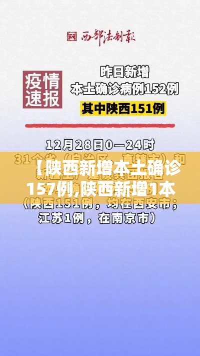 【陕西新增本土确诊157例,陕西新增1本土病例具体情况】