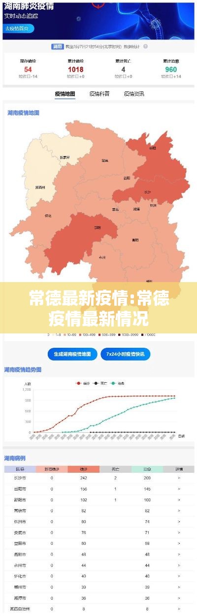常德最新疫情:常德疫情最新情况