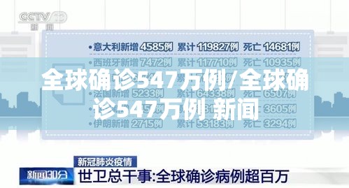 全球确诊547万例/全球确诊547万例 新闻