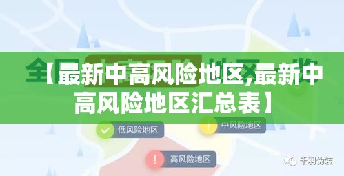 【最新中高风险地区,最新中高风险地区汇总表】