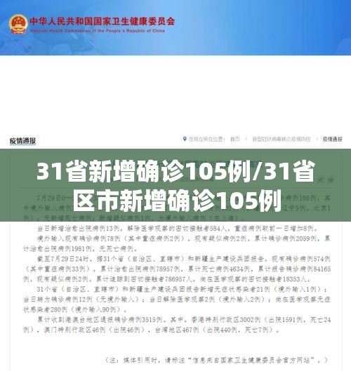 31省新增确诊105例/31省区市新增确诊105例