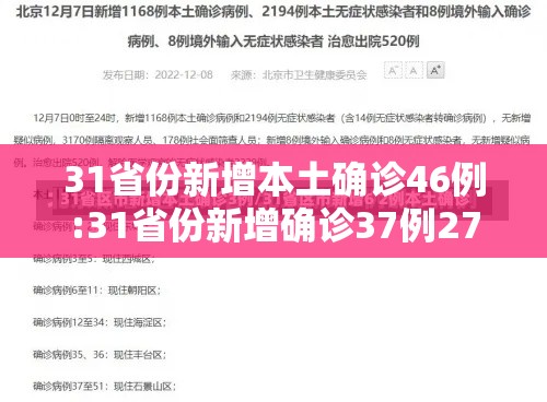 31省份新增本土确诊46例:31省份新增确诊37例27例为本土病例