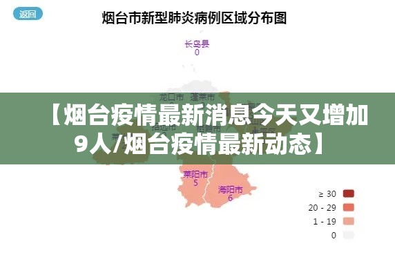 【烟台疫情最新消息今天又增加9人/烟台疫情最新动态】