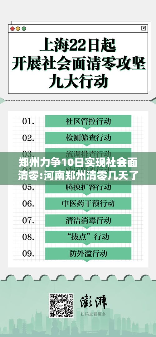 郑州力争10日实现社会面清零:河南郑州清零几天了