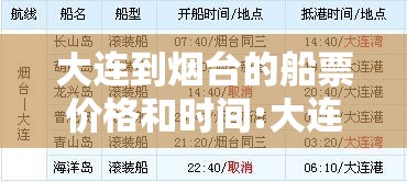 大连到烟台的船票价格和时间:大连到威海的船票价格和时间