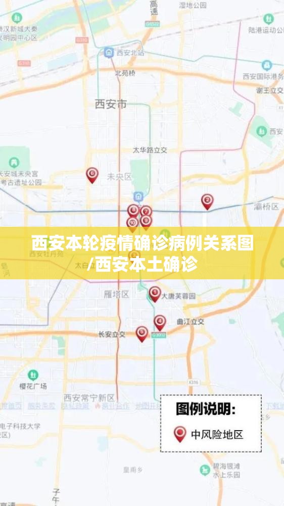 西安本轮疫情确诊病例关系图/西安本土确诊 西安本轮疫情确诊病例关系图/西安本土确诊