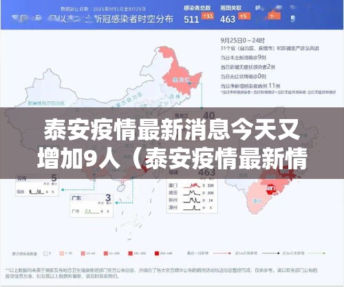 泰安疫情最新消息今天又增加9人(泰安疫情最新情况通报) 泰安疫情最新消息今天又增加9人(泰安疫情最新情况通报)