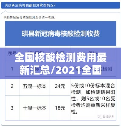 全国核酸检测费用最新汇总/2021全国核酸检测价格查询一览表