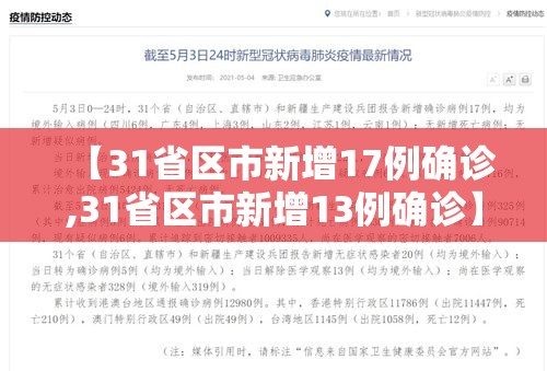 【31省区市新增17例确诊,31省区市新增13例确诊】