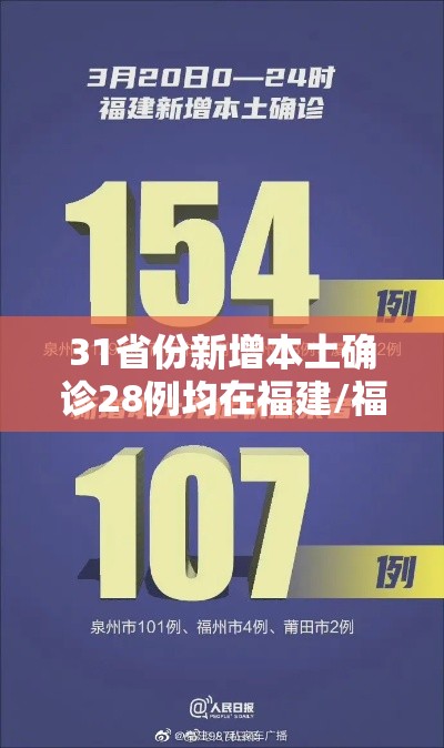 31省份新增本土确诊28例均在福建/福建新增本土病例多少