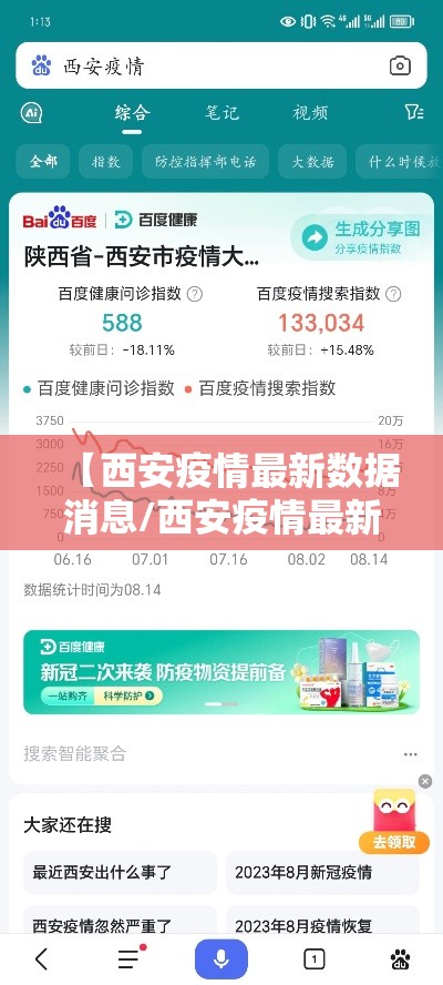 【西安疫情最新数据消息/西安疫情最新情况通报】