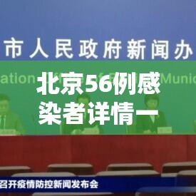 北京56例感染者详情一览7人涉婚宴/北京46人感染