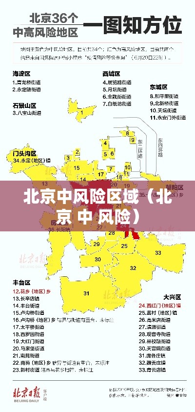 重庆确诊者曾游西安/重庆确诊者曾游西安路线