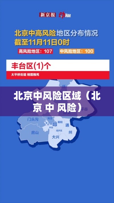 北京中风险区域(北京 中 风险) 北京中风险区域(北京 中 风险)