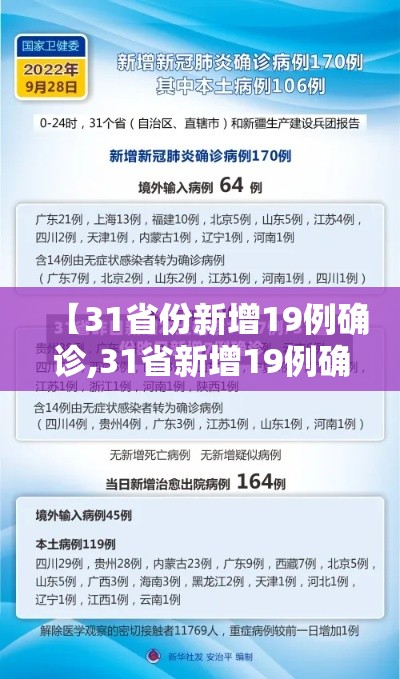 【31省份新增19例确诊,31省新增19例确诊病例】
