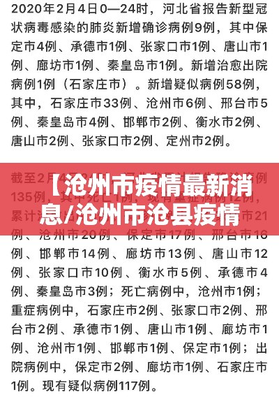 【沧州市疫情最新消息/沧州市沧县疫情】
