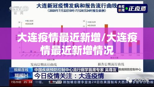 大连疫情最近新增/大连疫情最近新增情况