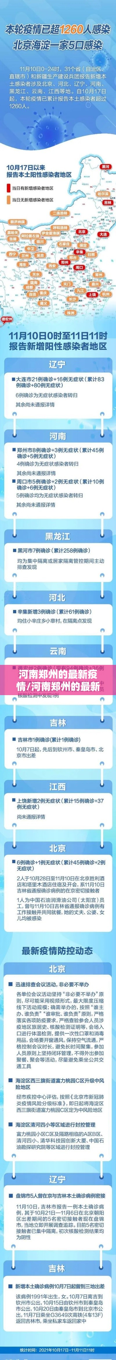 河南郑州的最新疫情/河南郑州的最新疫情通报 河南郑州的最新疫情/河南郑州的最新疫情通报