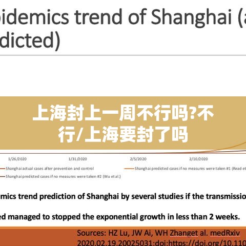 上海封上一周不行吗?不行/上海要封了吗
