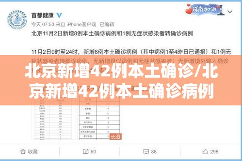 北京新增42例本土确诊/北京新增42例本土确诊病例