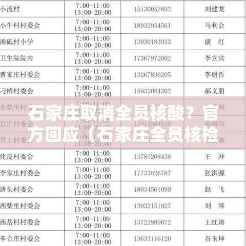 石家庄取消全员核酸？官方回应（石家庄全员核检）