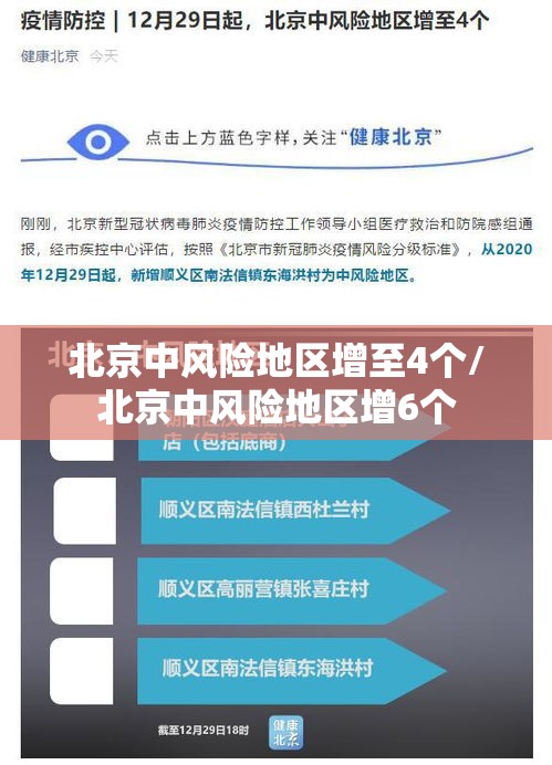 北京中风险地区增至4个/北京中风险地区增6个