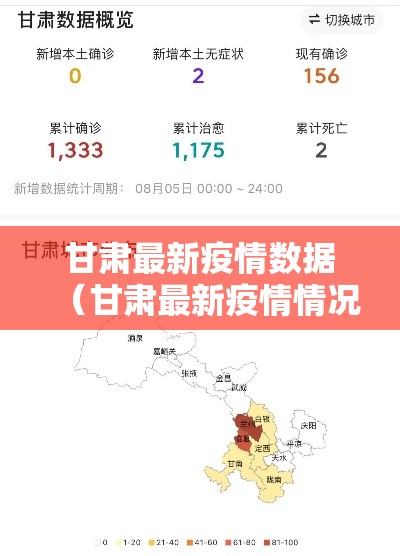 甘肃最新疫情数据（甘肃最新疫情情况人数）