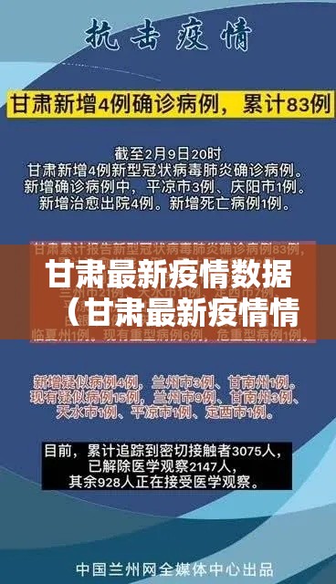 甘肃最新疫情数据（甘肃最新疫情情况人数）