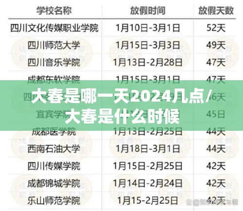 大春是哪一天2024几点/大春是什么时候