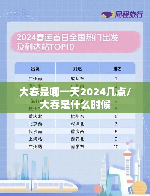 大春是哪一天2024几点/大春是什么时候