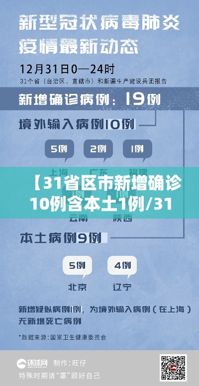 【31省区市新增确诊10例含本土1例/31省区市新增确诊3例 本土1例】