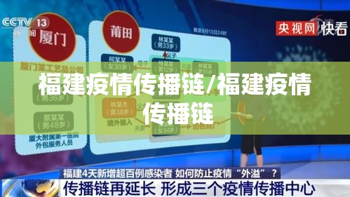 福建疫情传播链/福建疫情 传播链