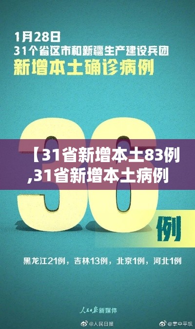 【31省新增本土83例,31省新增本土病例33+10】