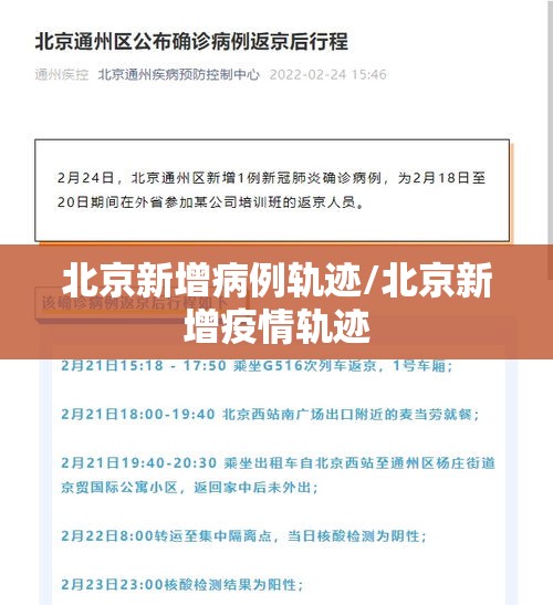 北京新增病例轨迹/北京新增疫情轨迹 北京新增病例轨迹/北京新增疫情轨迹