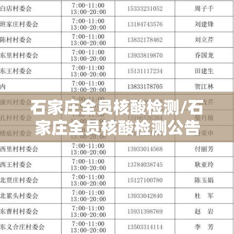 石家庄全员核酸检测/石家庄全员核酸检测公告