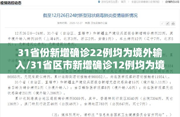 31省份新增确诊22例均为境外输入/31省区市新增确诊12例均为境外输入