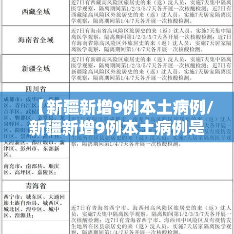 【新疆新增9例本土病例/新疆新增9例本土病例是哪里的】 【新疆新增9例本土病例/新疆新增9例本土病例是哪里的】