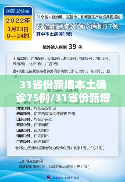 31省份新增本土确诊75例/31省份新增确诊病例69例其中本土病例48例