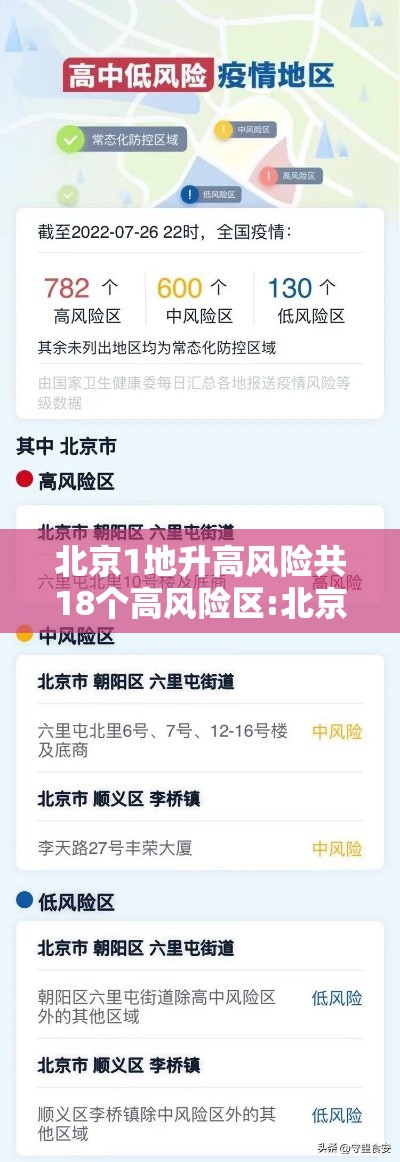 北京1地升高风险共18个高风险区:北京高风险地区有哪几个