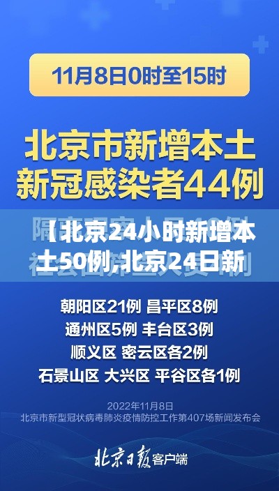 【北京24小时新增本土50例,北京24日新增13例】