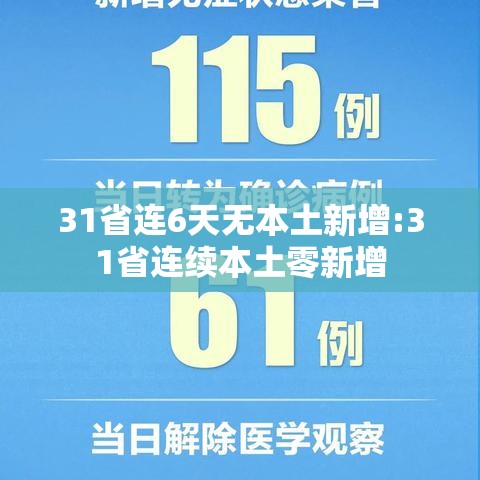 31省连6天无本土新增:31省连续本土零新增