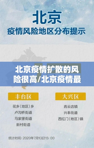 北京疫情扩散的风险很高/北京疫情最新风险等级划分