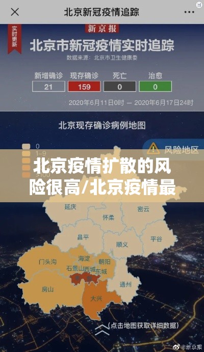 北京疫情扩散的风险很高/北京疫情最新风险等级划分