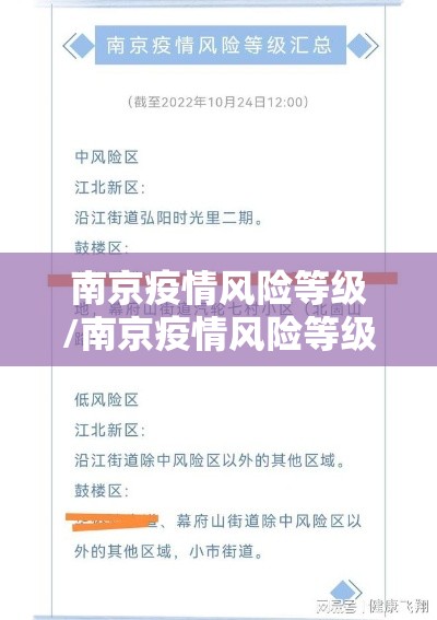 南京疫情风险等级/南京疫情风险等级查询
