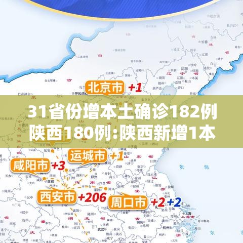 31省份增本土确诊182例陕西180例:陕西新增1本土病例是哪个城市的